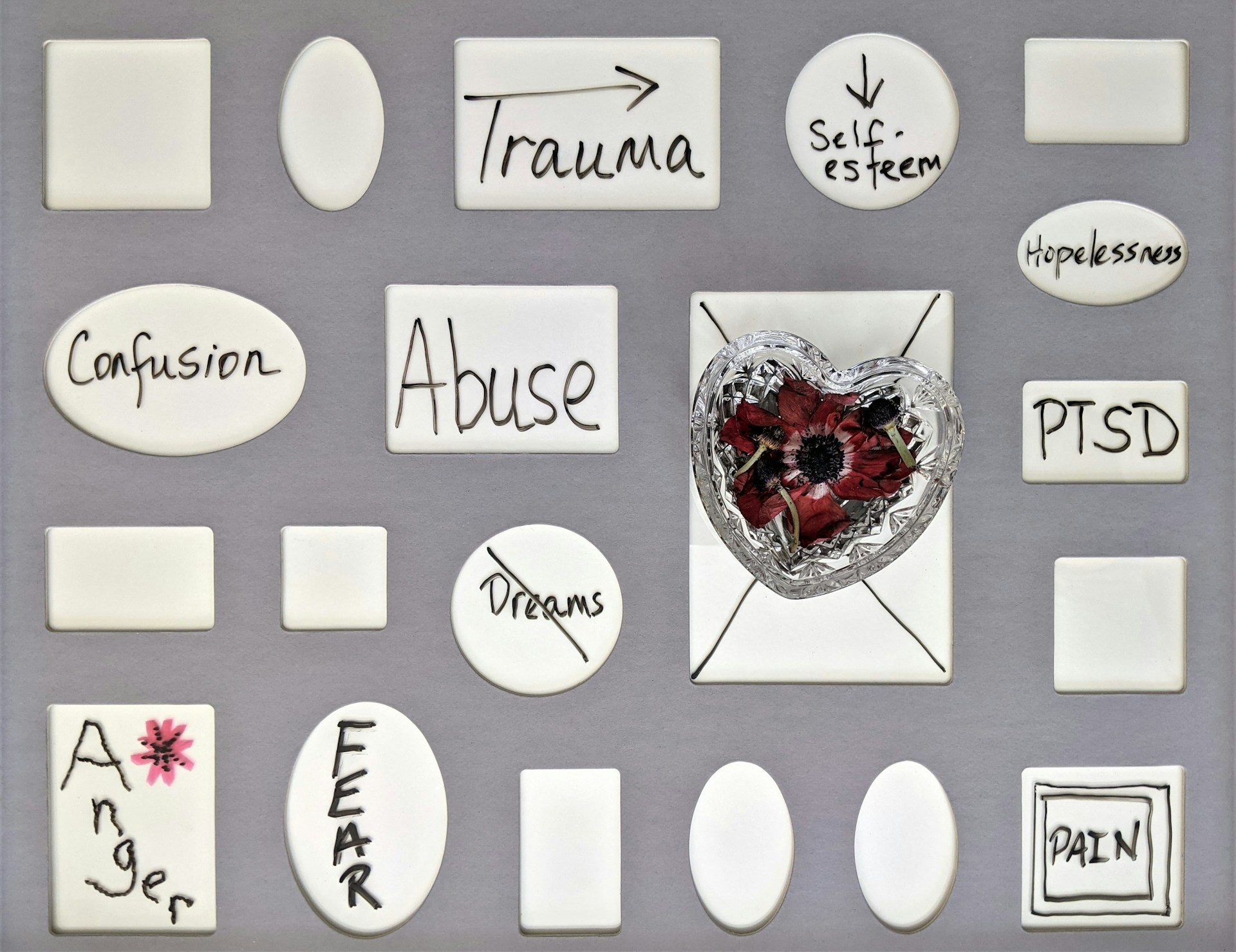 human trauma